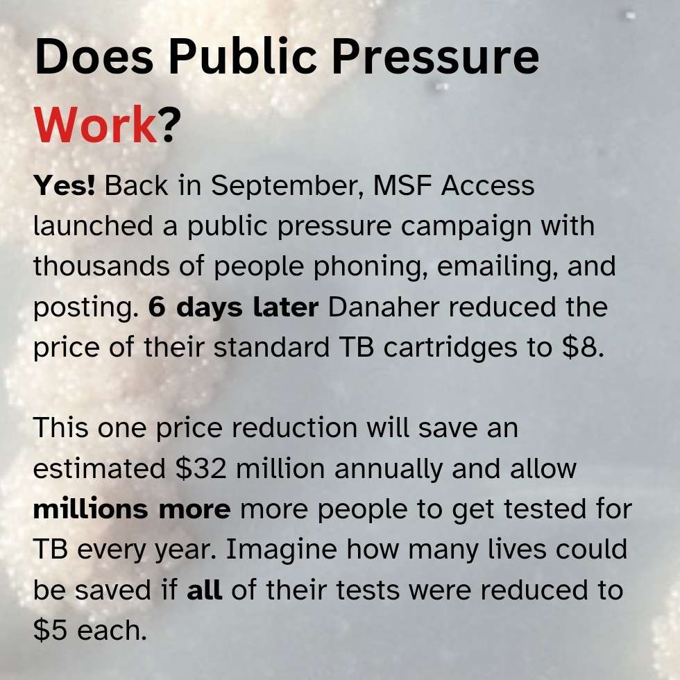 Does Public Pressure Work? Yes! Back in September, MSF Access launched a public pressure campaign with thousands of people phoning, emailing, and posting. 6 days later Danaher reduces the price of their standard TB cartridges to $8. This one price reduction will save an estimated $32 million annually and allow millions more people to get tested for TB every year. Imagine how many lives could be saved if all of their tests were reduced to $5 each