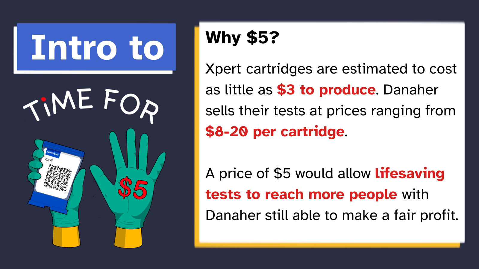 Intro to Time for $5. Why $5? Xpert cartridges are estimated to cost as little as $3 to produce. Danaher sells their tests at prices ranging from $8-20 per cartridge. A price of $5 would allow lifesaving tests to reach more people with Danaher still able to make a fair profit.